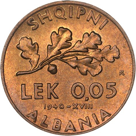 Albania 0.